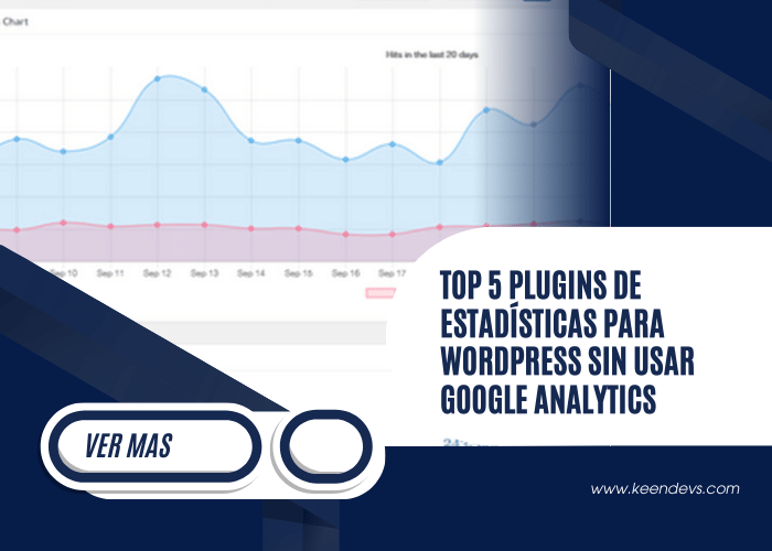 Top 5 plugins de estadísticas para WordPress sin usar Google Analytics