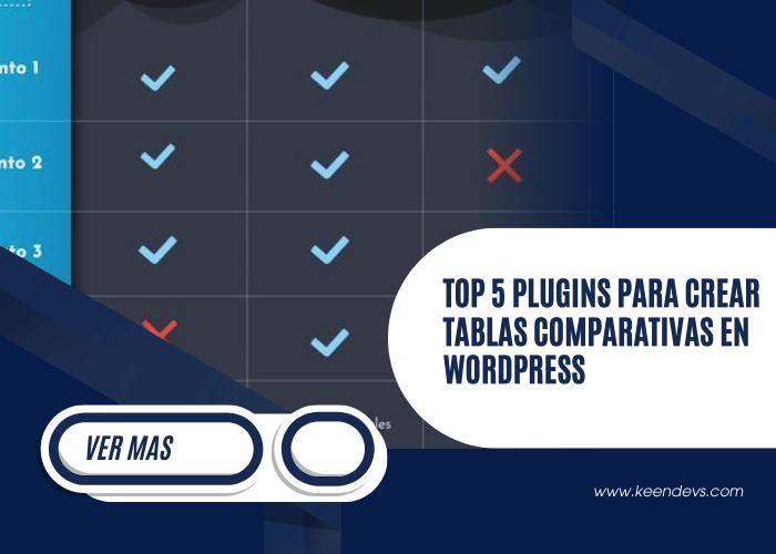 Top 5 plugins para crear tablas comparativas en WordPress